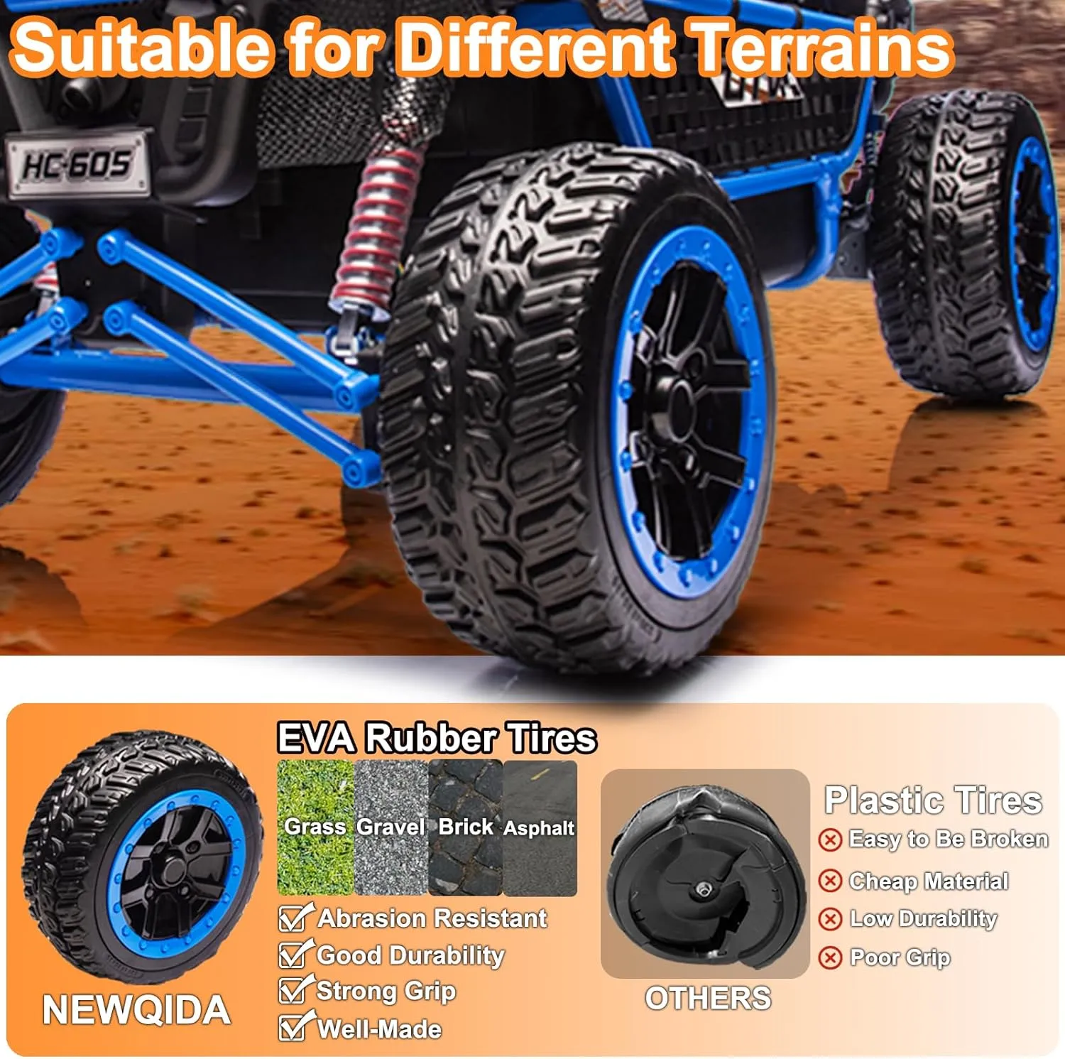 NEWQIDA XXL 2 Seater Kids UTV 24V Ride on Toys Car with Remote Control, 4WD 4-Wheeler Spring Suspension, Up to 5MPH, EVA Rubber Tires, Bluetooth, Music, 22" Spacious Seat for Boys Girls, Blue