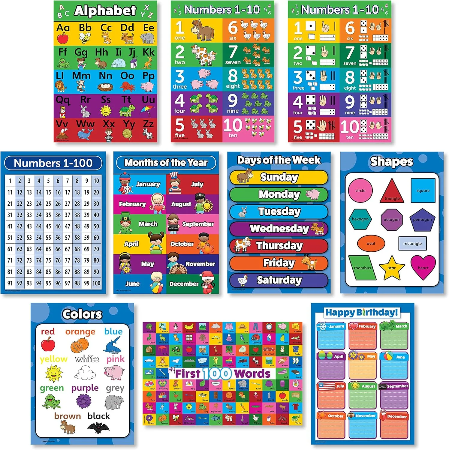 Palace Learning 10 Laminated Toddler Educational Posters - ABC - Alphabet, Numbers 1-10, Shapes, Colors, Numbers 1-100, Days of The Week, Months of The Year, Birthday (18 x 24)