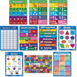 Palace Learning 10 Laminated Toddler Educational Posters - ABC - Alphabet, Numbers 1-10, Shapes, Colors, Numbers 1-100, Days of The Week, Months of The Year, Birthday (18 x 24)