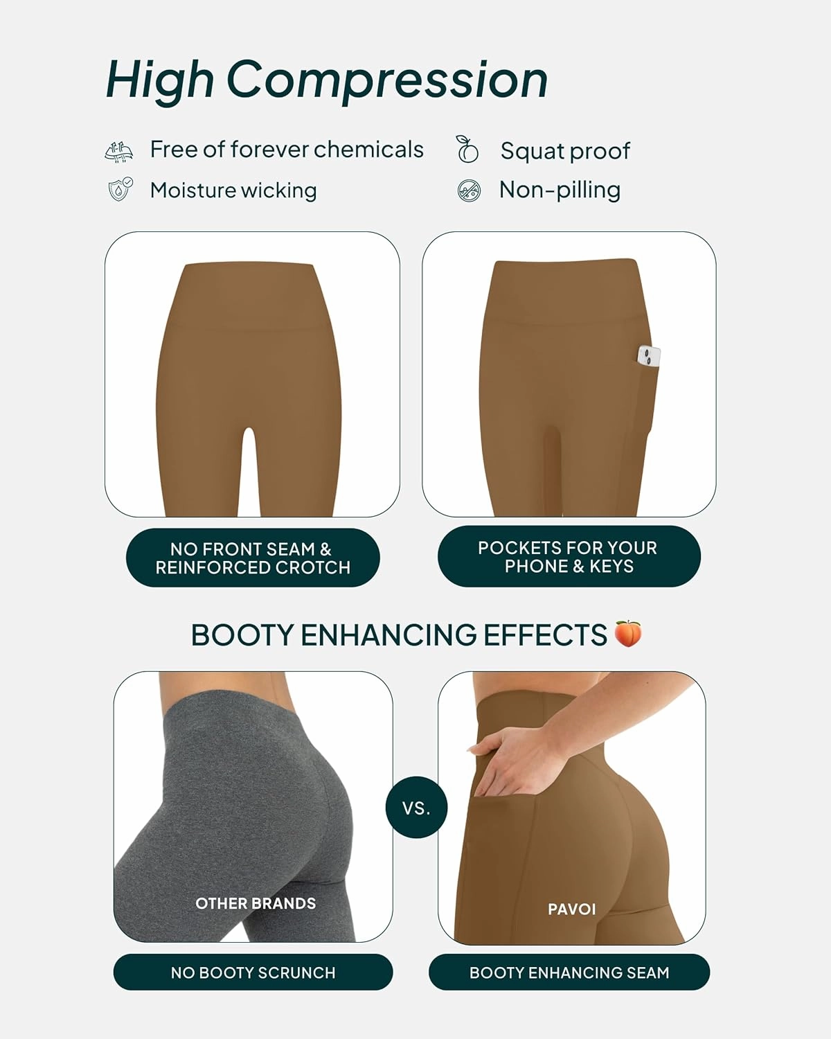 PAVOI ACTIVE Leggings with Pockets | Compressive High Waisted Butt Sculpting Women's Full Length Workout Pants | HiPerform
