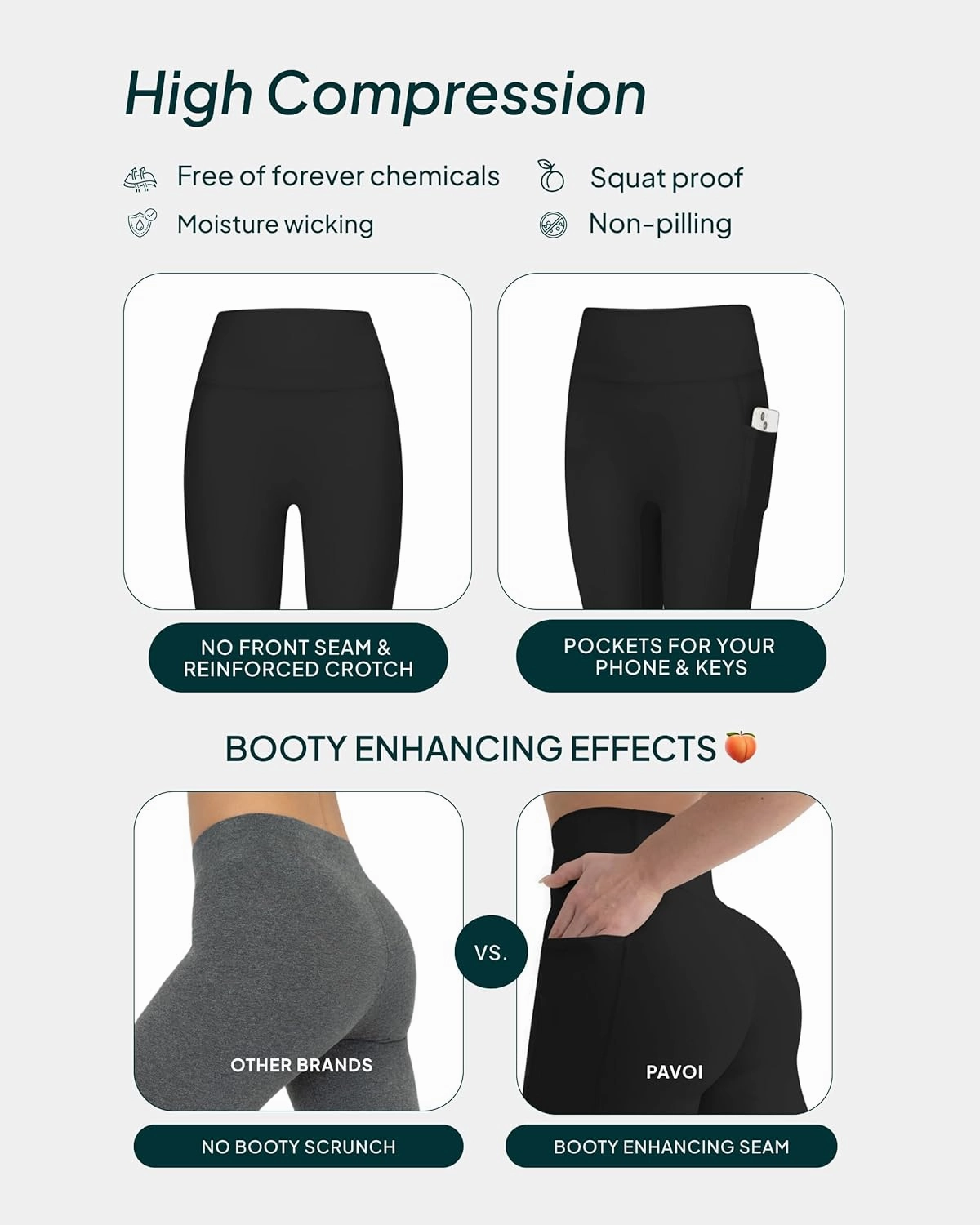 PAVOI ACTIVE Leggings with Pockets | Compressive High Waisted Butt Sculpting Women's Full Length Workout Pants | HiPerform
