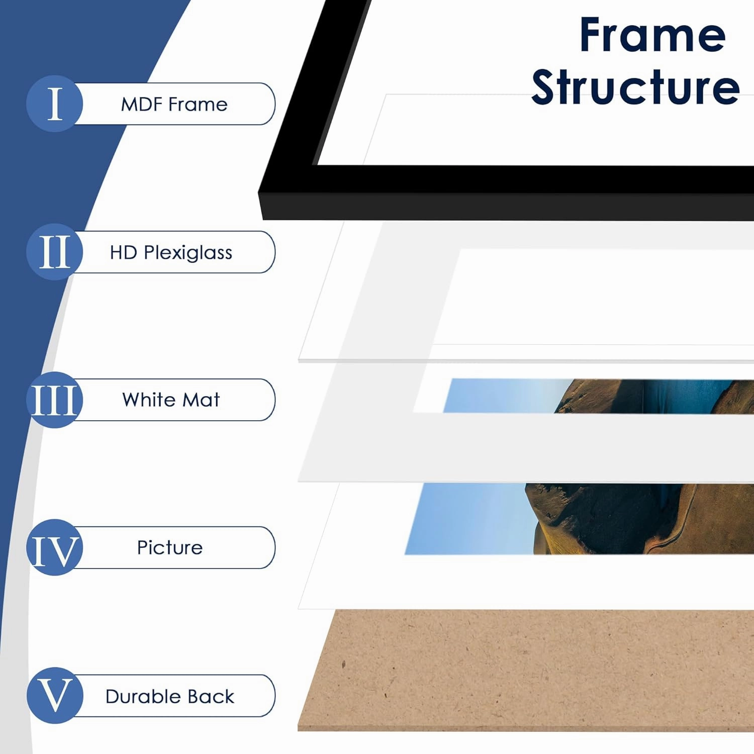 PEALSN 8.5 x 11 Picture Frame Set of 6, Display Pictures 6x8 with Mat or 8.5 x 11 Without Mat for Wall Mounting Display, Photo Frames Collage for Wall Decor, Black.