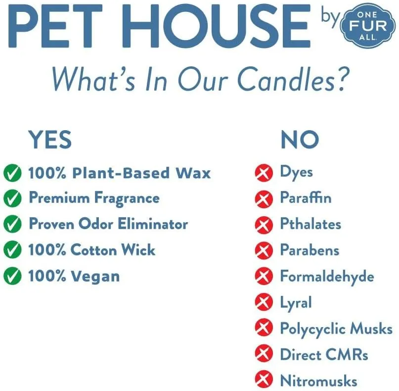 Pet House 9 oz BlackBerry Tea Scented Candle, Clean Burning, Long Lasting Plant Based Soy Candle for Pet Odor, Spring, Summer Scented 60 Hour Burn Time