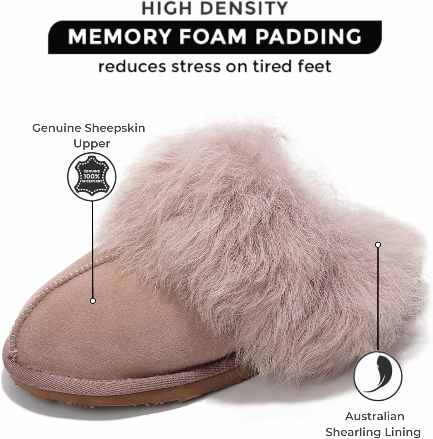 Project Cloud 100% Australian Sheepskin Scuff Slippers for Women - Genuine Shearling Memory Foam Slides for Women - Non-Slip Womens Slippers (Ryann)