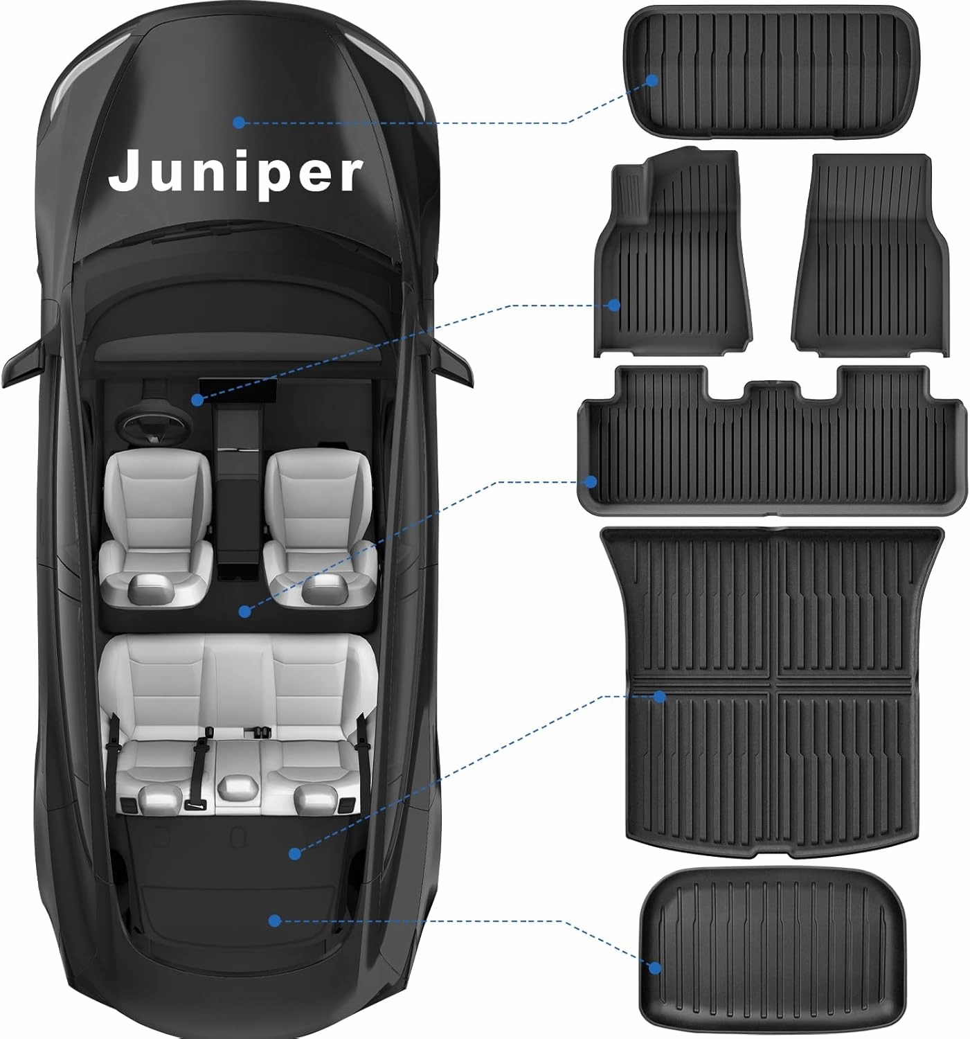 Romswi 2025 2026 New Floor Mats for Tesla Model Y Juniper 5-Seater, All Weather Anti-Slip TPE Waterproof Front & Rear Trunk Mats Cargo Liners Accessories, Set of 6
