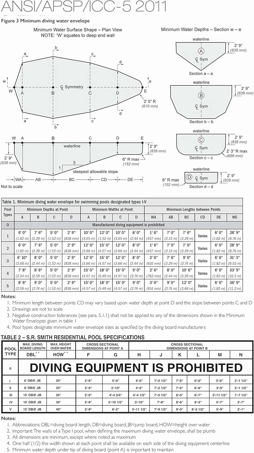 S.R. Smith 66-209-268S24 Fibre-Dive Replacement Diving Board with Clear Tread, 8-Feet, Gray Granite