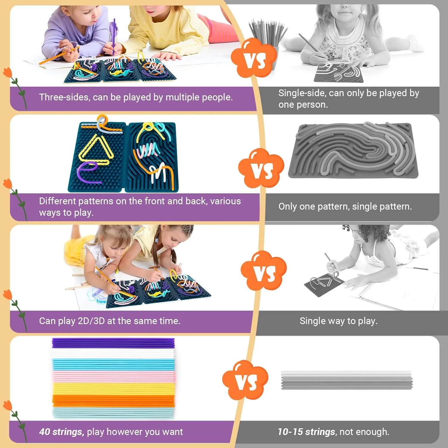 Sensory Activity Board, Six-Sided Silicone Sensory Fidget Toy with 40 Strings for Autism, Stress Relief, Calming, Focus & ADHD, Great for Kids 3  & Adults with User Guide & Portable Travel Bag