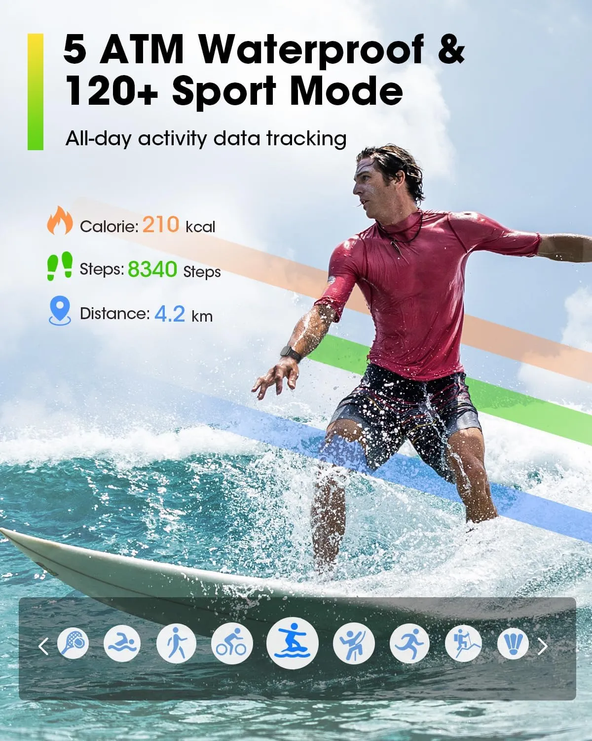 Smart Watches for Men Women Fitness: Fitness Tracker with Blutooth Call 24/7 Heart Rate SpO2 Sleep Monitor 5ATM Waterproof 120  Sport Mode Activity Trackers Compatible iPhone Android Phones (3 Bands)