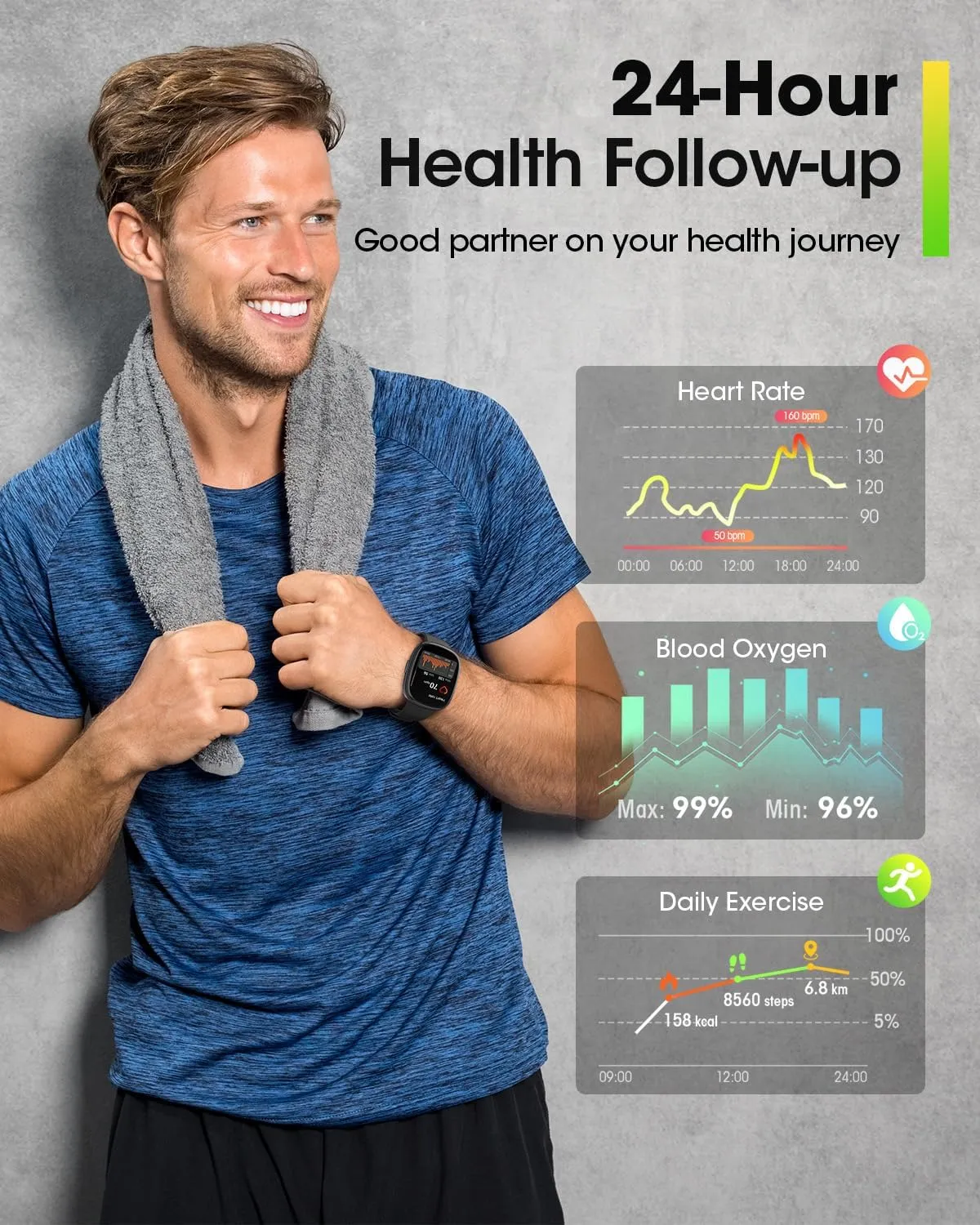 Smart Watches for Men Women Fitness: Fitness Tracker with Blutooth Call 24/7 Heart Rate SpO2 Sleep Monitor 5ATM Waterproof 120  Sport Mode Activity Trackers Compatible iPhone Android Phones (3 Bands)