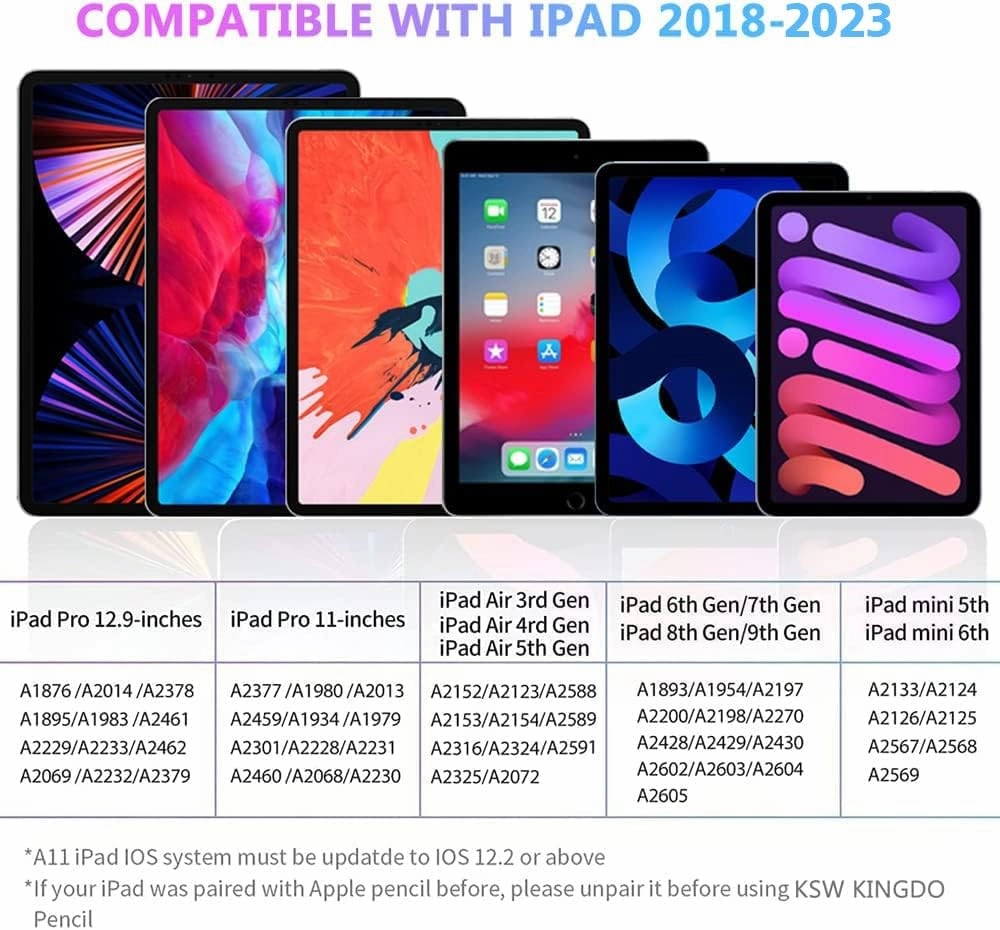 Stylus Pen Compatible iPad 10th 9th 8th 7th 6th Generation, Pro 12.9 11 inch,Air 5th 4th 3rd Gen mini 6 5/for iPhone Mini Pro Max 16/15/14/13/12/11/10...(Blue)