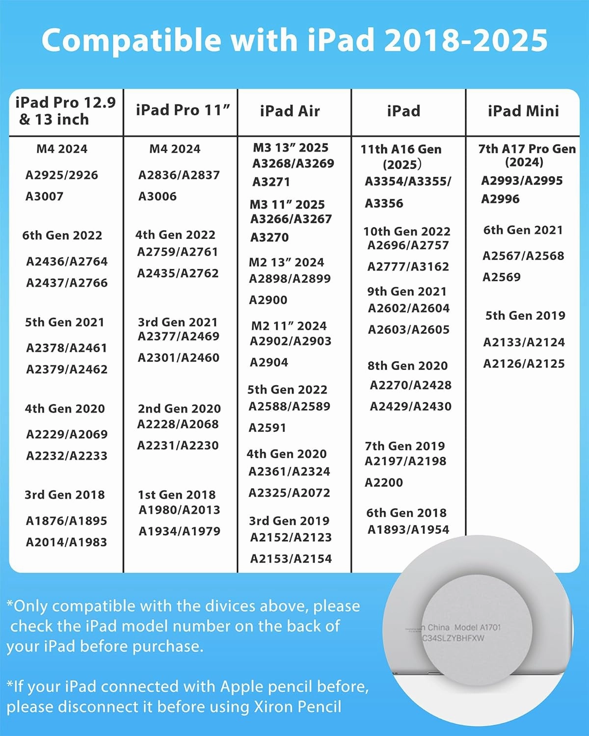 Stylus Pen for iPad (2018-2025) with Fast Charging & Palm Rejection, Pencil for Apple iPad 11th A16/10/9/8/7/6th, Pro 11“13”M4/12.9 inch, Air 11/13 inch M3 2025&M2 2024/5/4/3rd, Mini A17 Pro/6/5th
