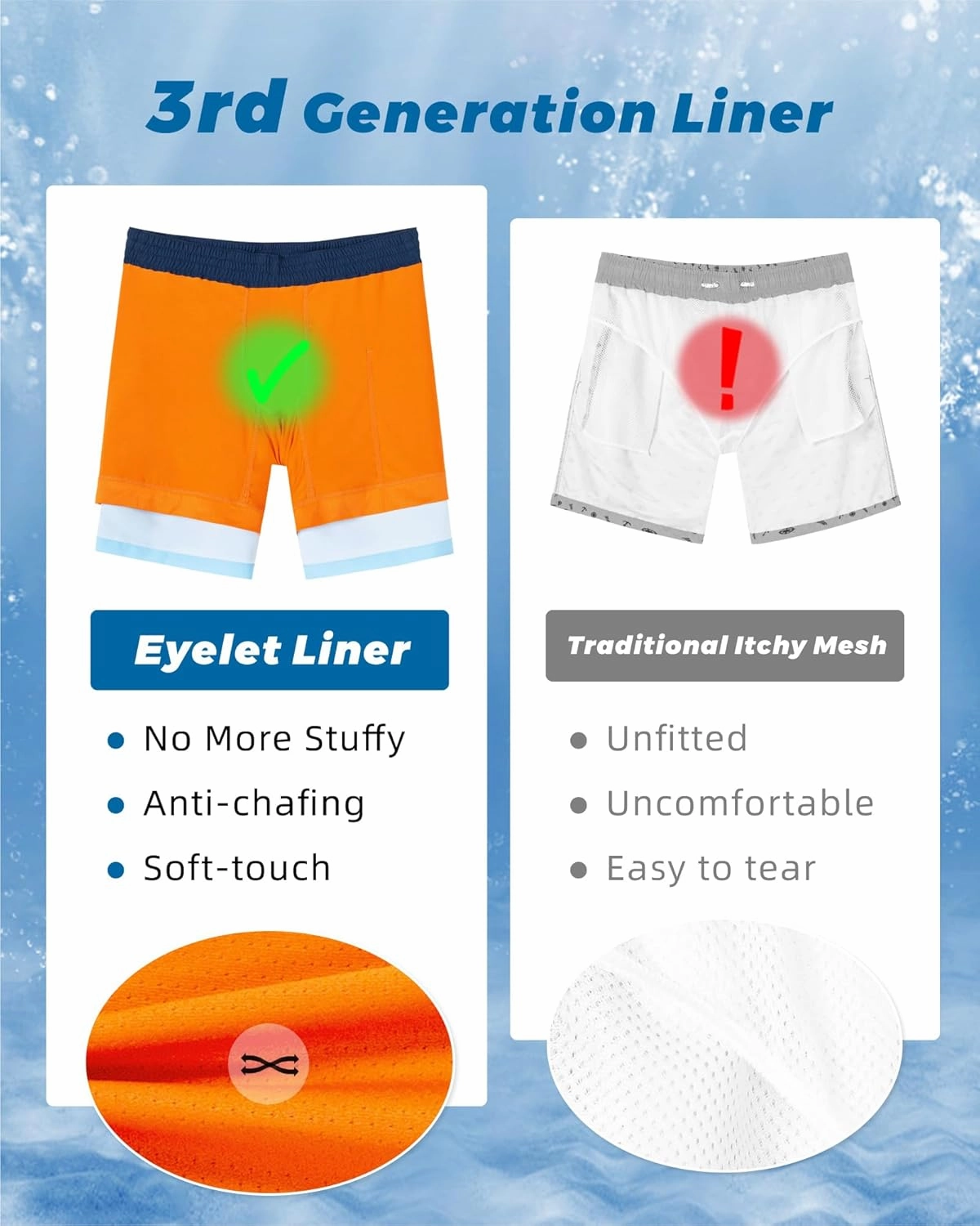 SURF CUZ Mens Swim Trunks with Compression Liner Swim Shorts 7" Swimming Trunks Stretch 7 Inch Swim Suits Quick Dry