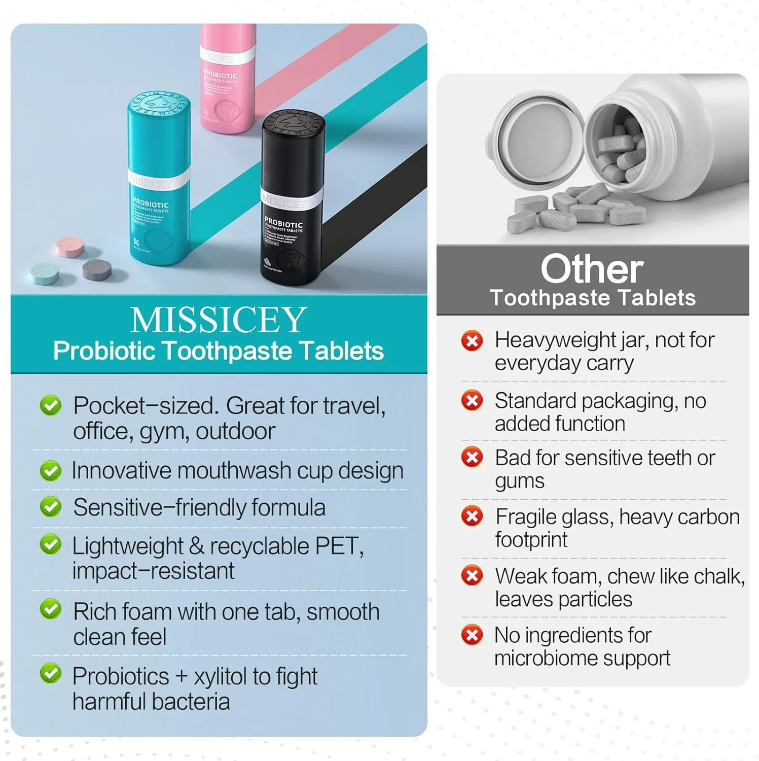 Toothpaste Tablets–Fluoride-Free,with Activated Charcoal,Probiotics & Pearl Powder for Whitening–Natural,Eco-Friendly Travel Tabs–72 Count (72count, Strawberry   Binchotan Mint)
