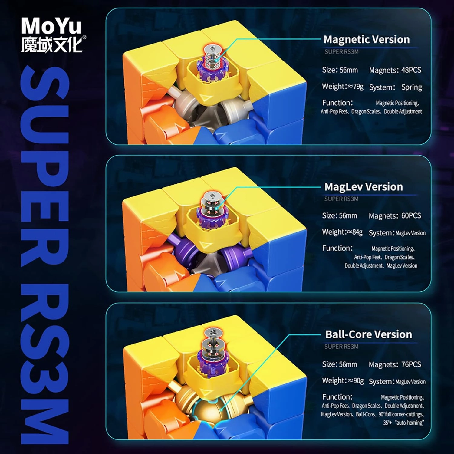 TUNJILOOL Moyu Super RS3M 2022 Magnetic Speed Cube, Professional 3x3 Stickerless Super RS3M Series Magnetic Version 3D Smooth Puzzle Magic Toy Travel Games for Adults and Kids (MF8828)
