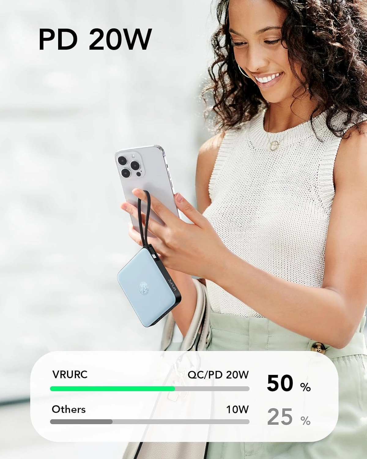 VRURC Portable Charger with Built-in 4 Cables, 20000mAh Battery Pack Charger Portable PD 20W Fast Charging, Power Bank for iPhone 16 15 14 13 12 11 X Samsung Galaxy Series Android Phone,Blue(1Pack)
