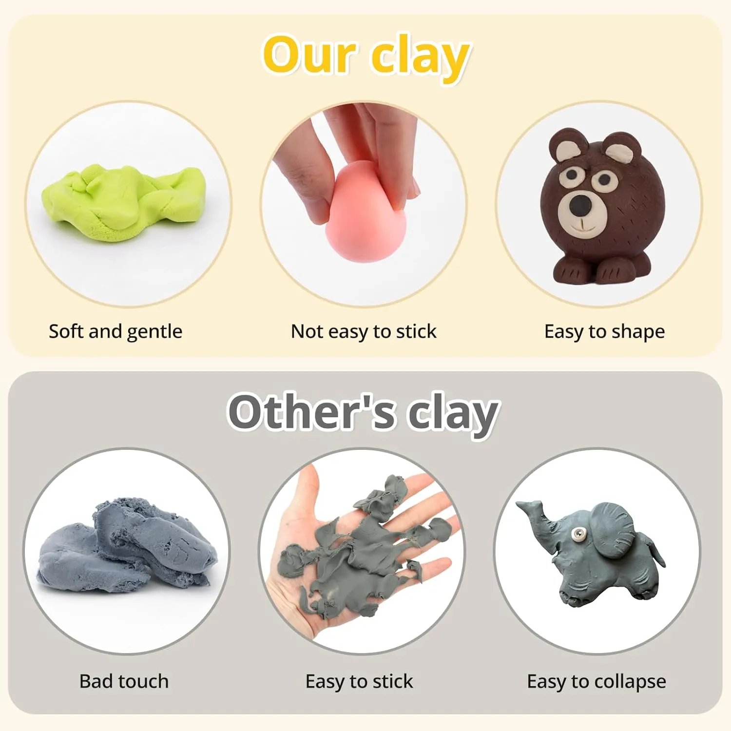 White Air Dry Clay Wolwefa 72 Packs Foam Clay Air Dry Foam Clay for Kids, Crafting Clay, Moldable Super Light Weight Clay Perfect for Arts, Crafts, Classroom Teaching