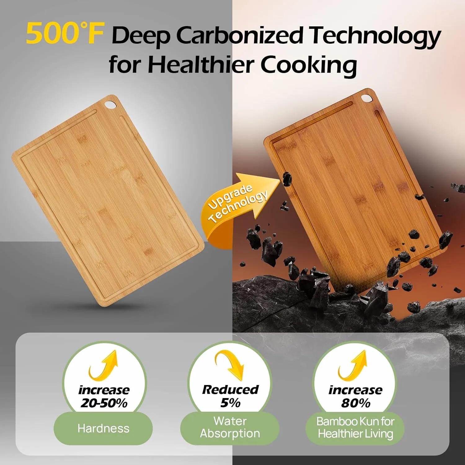 Wood Cutting Board, Carbonized Bamboo Set With Smooth Surface & Easy Storage For Busy Kitchens, Ideal Charcuterie & Chopping, Durable, Knife-Friendly (4Pcs)