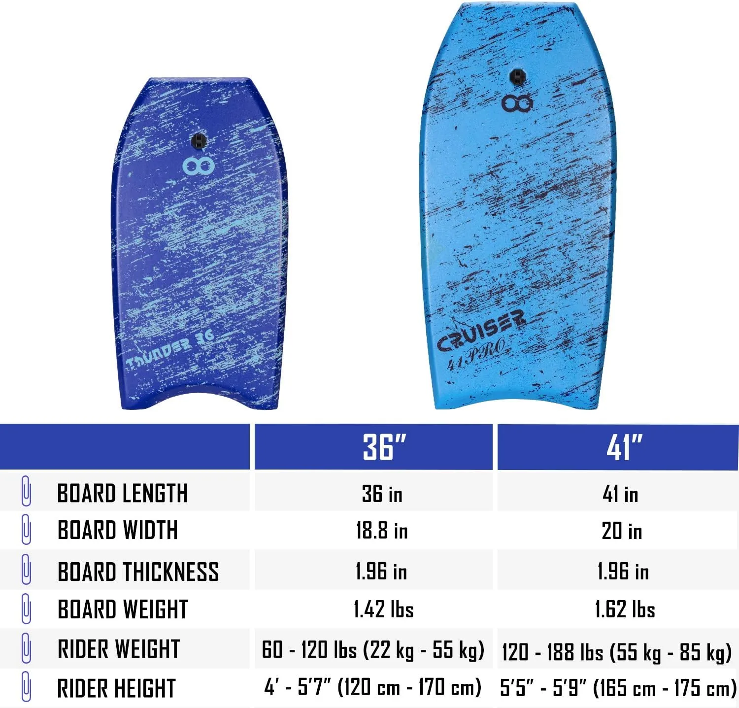 WOOWAVE Bodyboard 33-inch/36-inch/41-inch Super Lightweight Body Board with Coiled Wrist Leash, Swim Fin Tethers, EPS Core and Slick Bottom, Perfect Surfing for Kids Teens and Adults