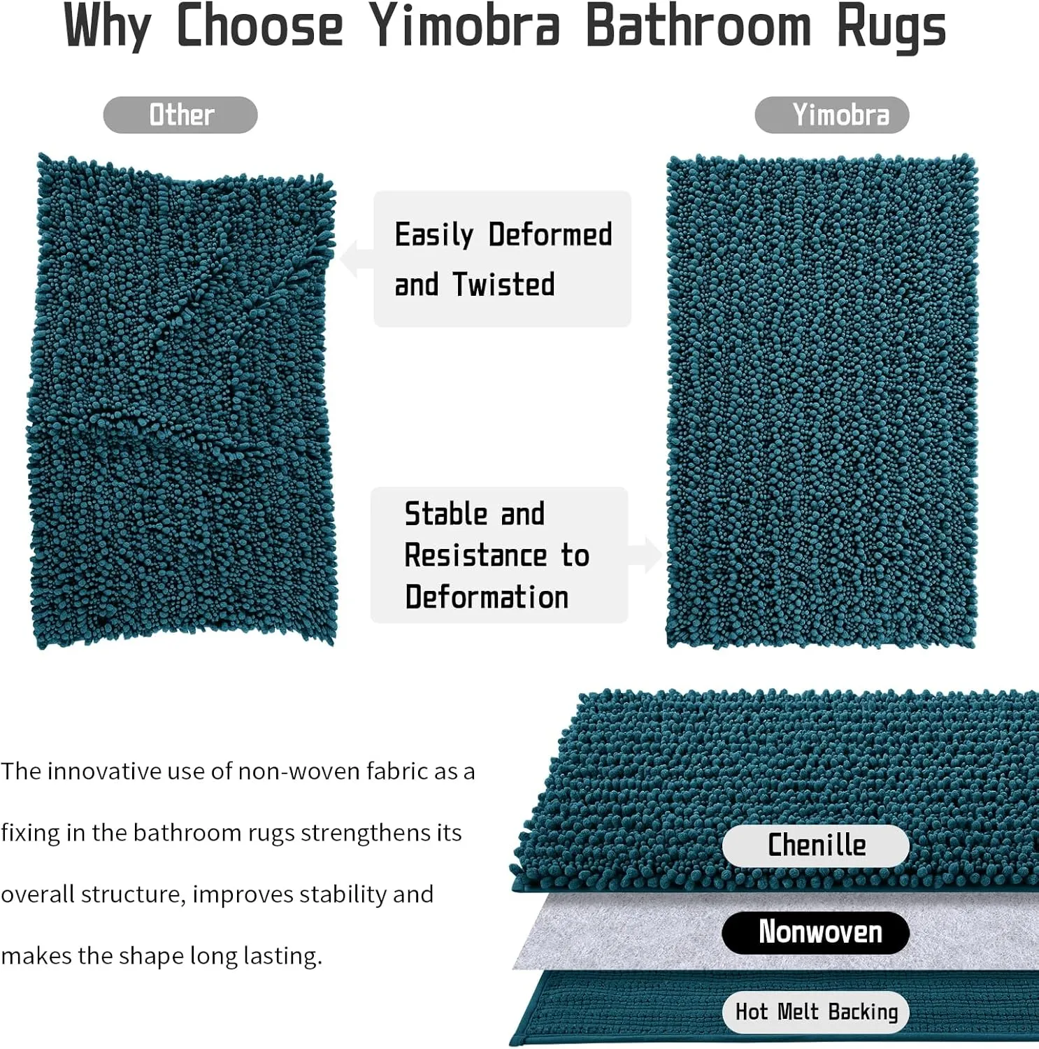 Yimobra Original Luxury Shaggy Bath Mat, 44.1 X 24 Inches, Soft and Cozy, Super Absorbent Water, Non-Slip, Machine-Washable, Thick Modern for Bathroom Bedroom, Peacock Blue